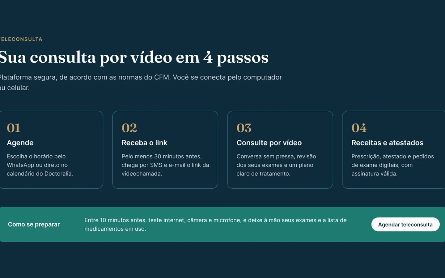 Seção que explica a teleconsulta em quatro passos